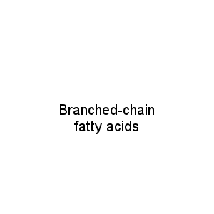 Branched-chain fatty acids